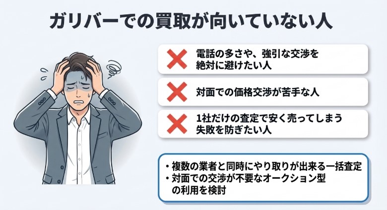 ガリバー車買取の評判・口コミ