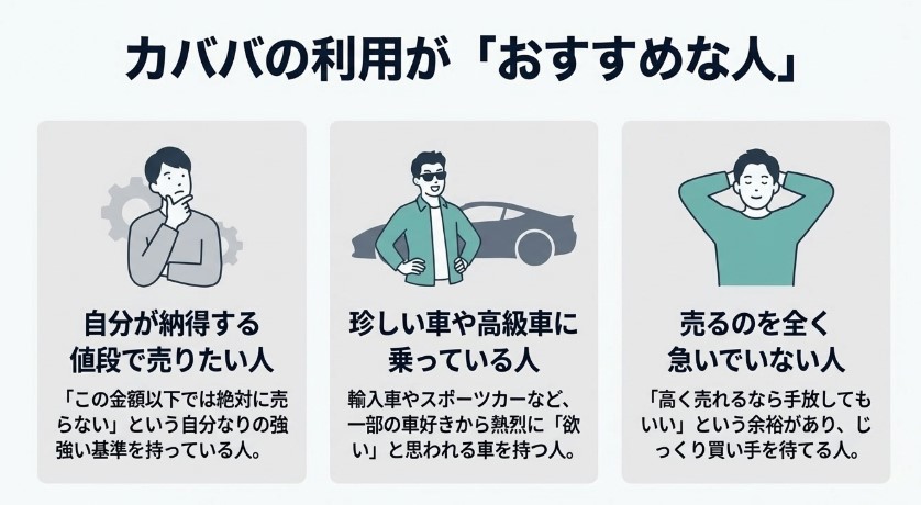 カババ車買取の評判・口コミ