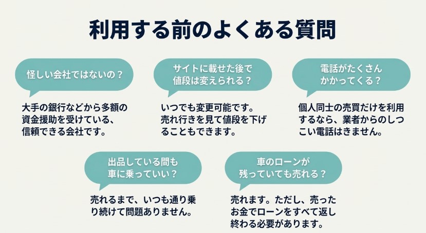 カババ車買取の評判・口コミ