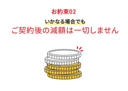カーセブンの安心宣言②