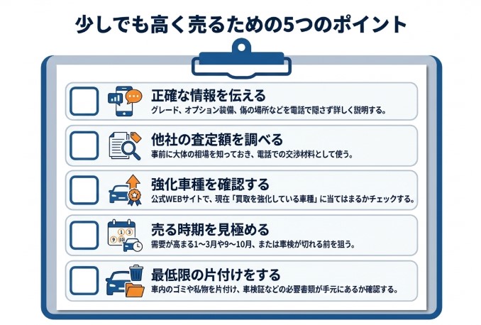 車買取のチョージンの評判・口コミ