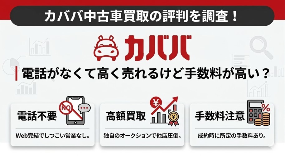 中古車査定のカババの評判・口コミ