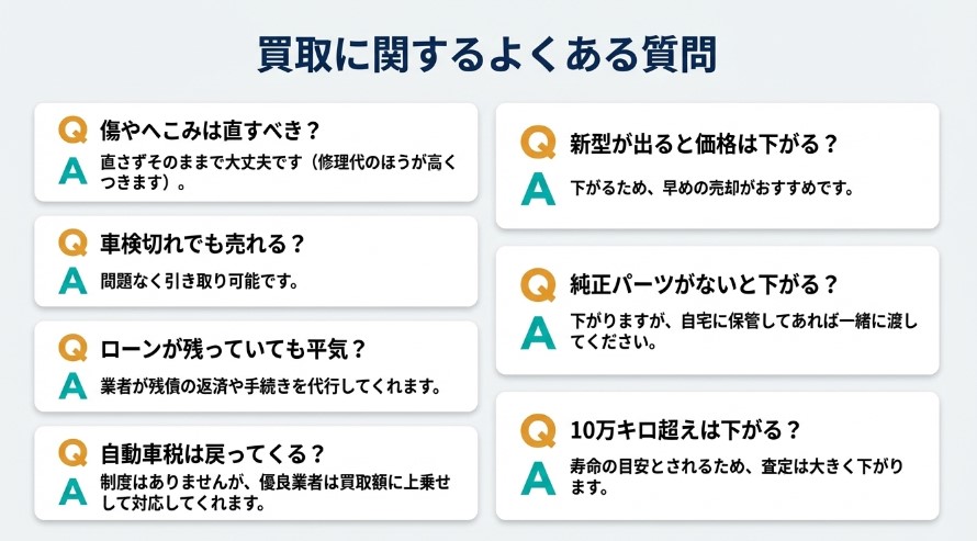 N-BOX10年落ちの下取りのよくある質問