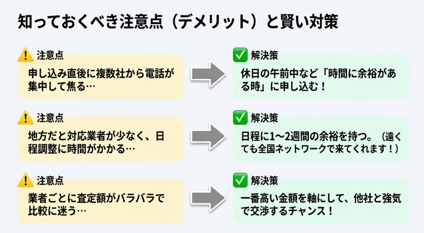 セルトレ車買取の評判・口コミ