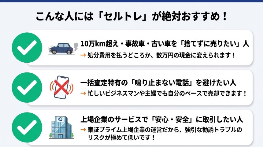 セルトレ車買取の評判・口コミ