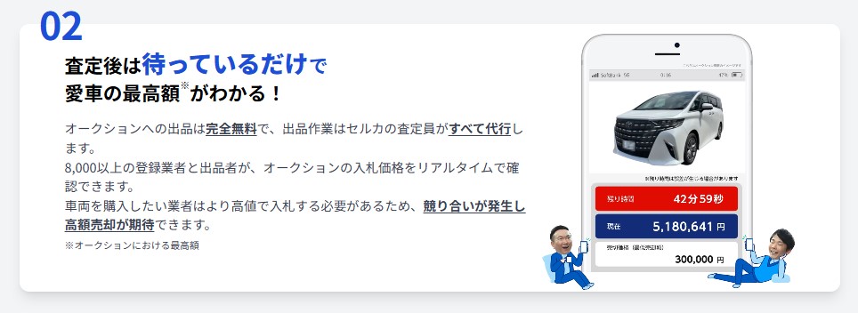 セルカ（sellca）の買取の評判・口コミ