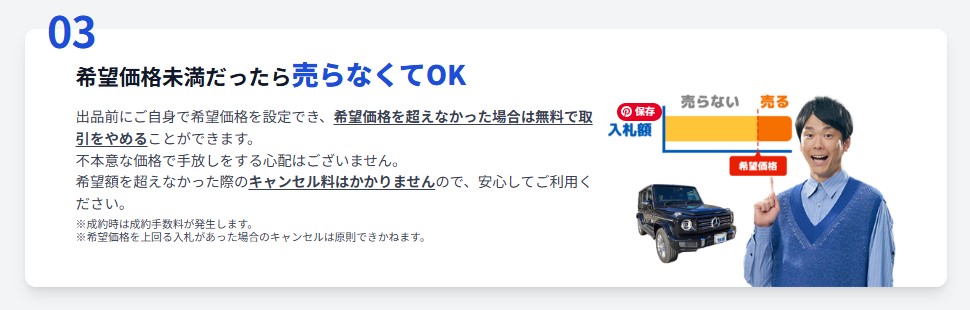 セルカ（sellca）の買取の評判・口コミ