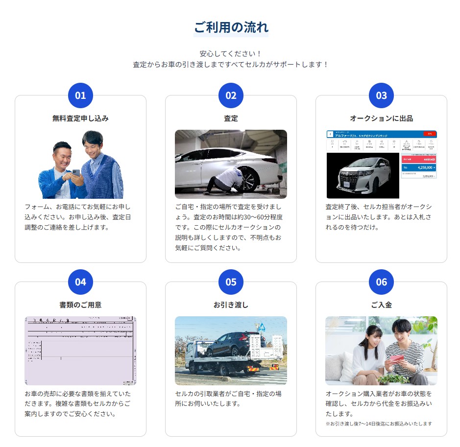 セルカ（sellca）の買取の評判・口コミ