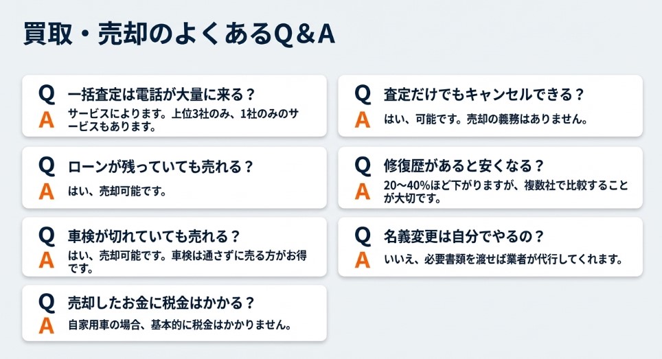 ステップワゴンのよくある質問まとめ