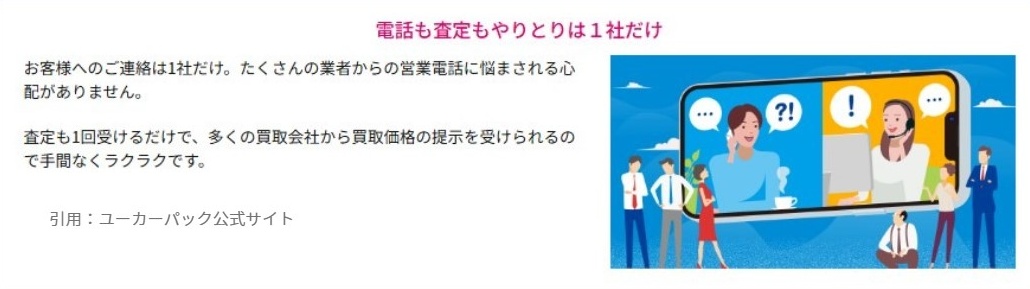 ユーカーパックの買取の評判・口コミ