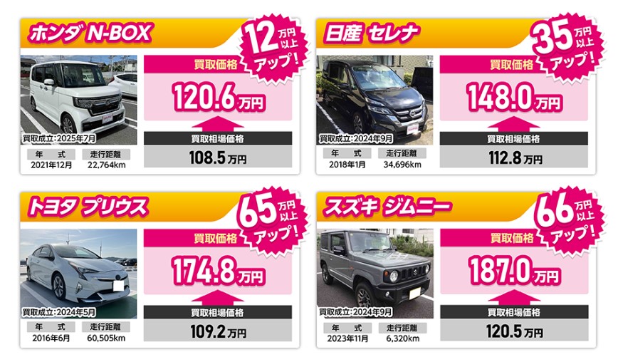 ユーカーパックの買取の評判・口コミ