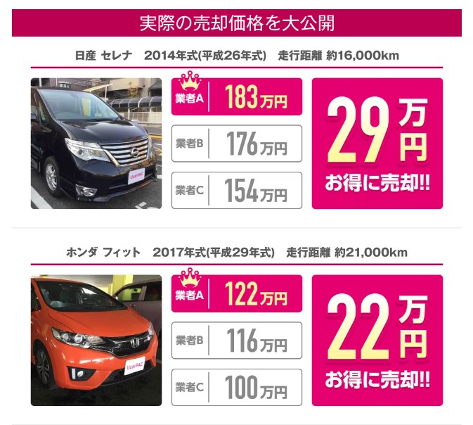 ユーカーパックの買取の評判・口コミ