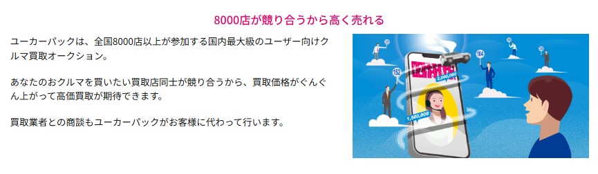 ユーカーパックの買取の評判・口コミ