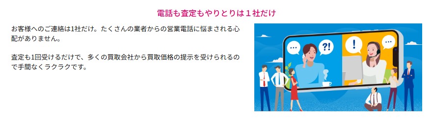 ユーカーパックの買取の評判・口コミ