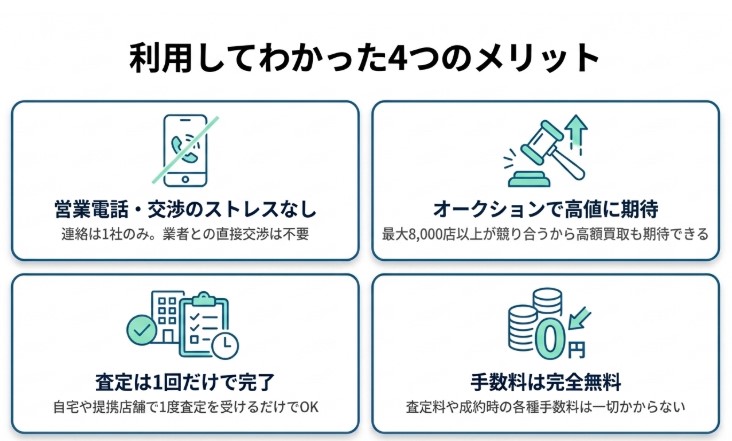 ユーカーパックの評判・口コミ記事画像