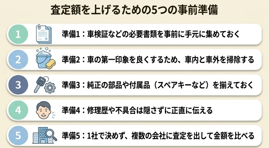 函館で車を売却する際のおすすめ業者15選ランキング記事