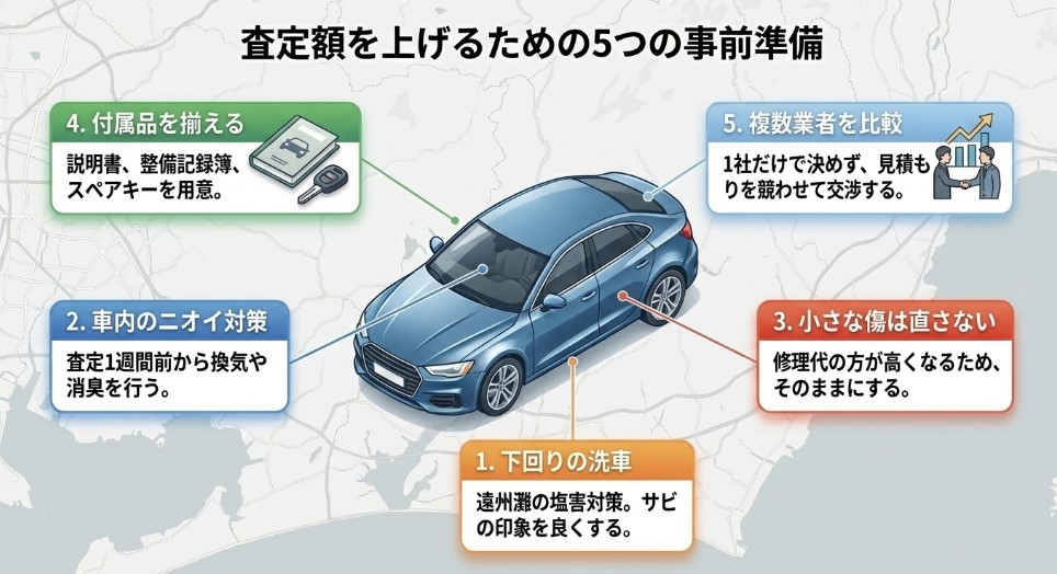 浜松で車を売却する際のおすすめ業者15選ランキング記事