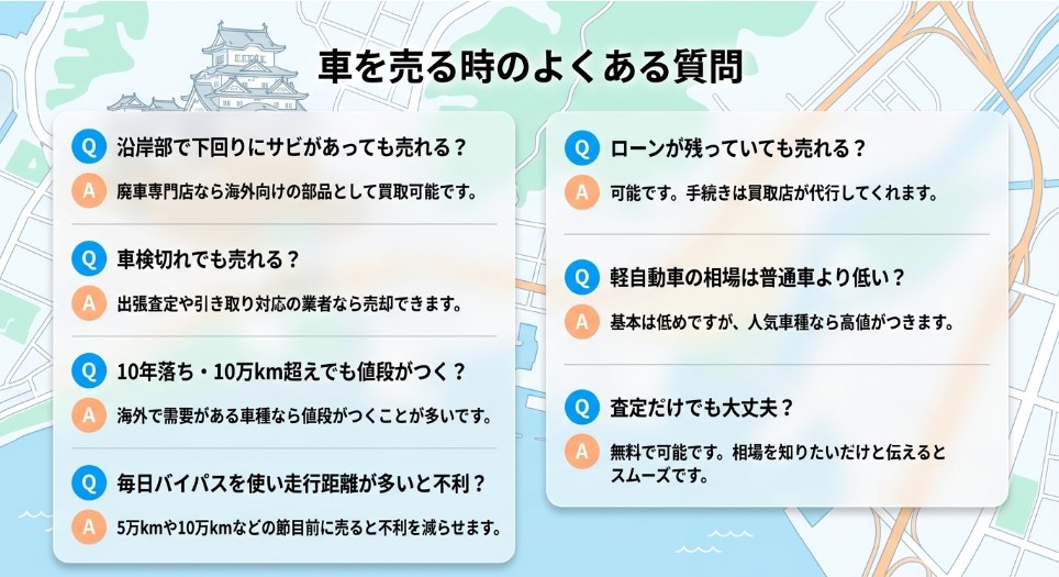 姫路で車を売却する際のおすすめ業者15選ランキング記事