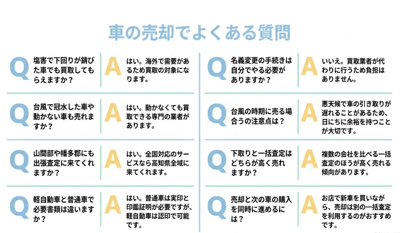 高知で車を売却する際のおすすめ業者15選ランキング記事