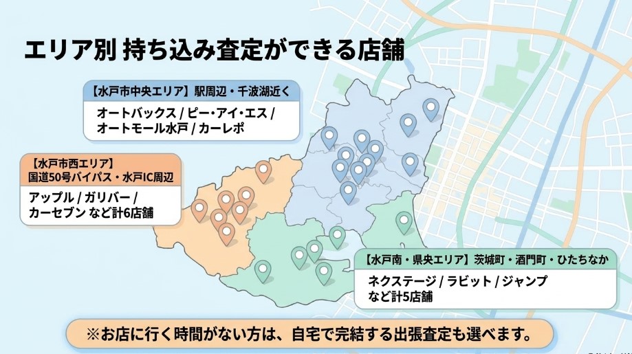 水戸で車を売却する際のおすすめ業者15選ランキング記事