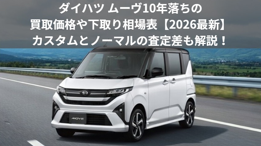 ダイハツムーヴ10年落ちの買取価格相場記事アイキャッチ