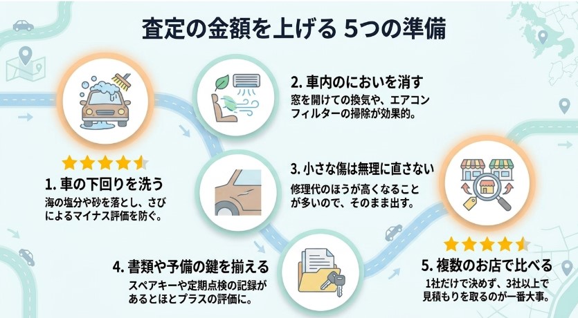 長崎県で車を売却する際のおすすめ業者15選ランキング記事