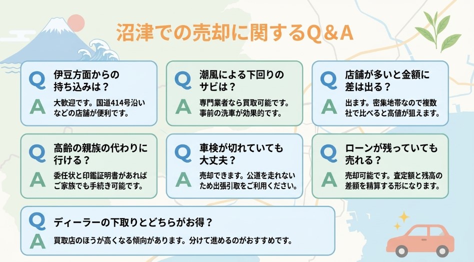 沼津で車を売却する際のおすすめ業者15選ランキング記事