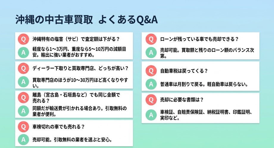 沖縄で車を売る際のおすすめ買取業者15選記事FAQ
