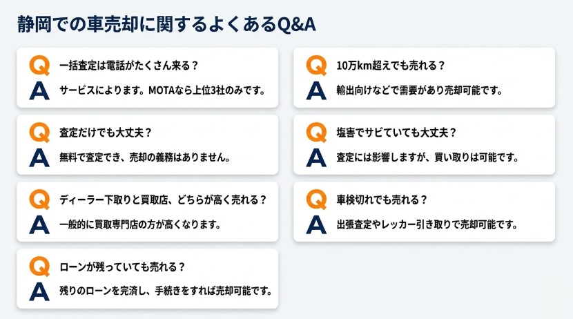静岡の中古車買取業者のおすすめ10選記事