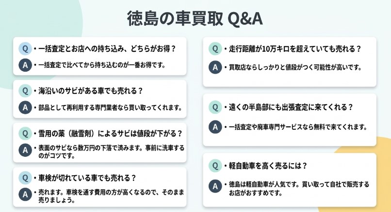 徳島で車を売却する際のおすすめ業者15選ランキング記事