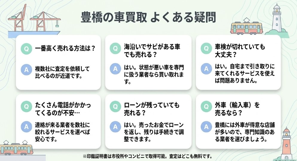 豊橋で車を売却する際のおすすめ業者15選ランキング記事