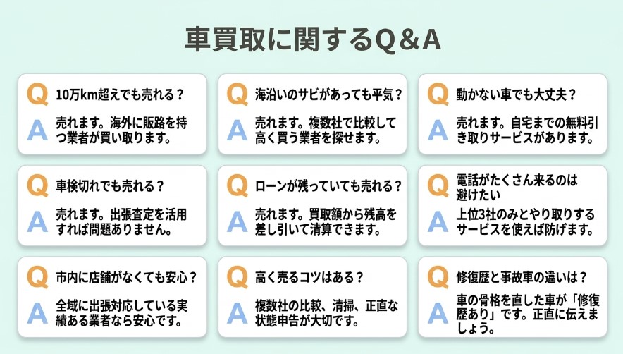 津市で車を売却する際のおすすめ業者15選ランキング記事