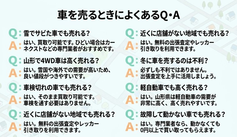 山形で車を売却する際のおすすめ業者15選ランキング記事