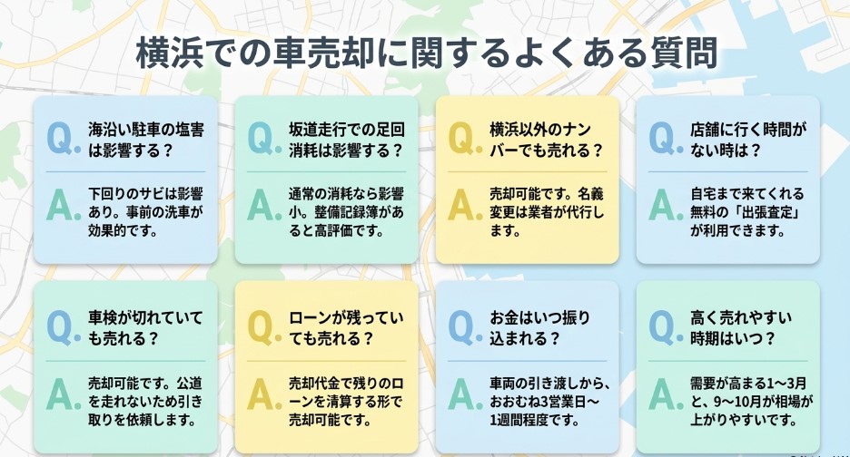 横浜で車を売却する際のおすすめ業者15選ランキング記事