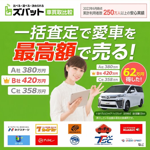 ズバット車買取比較CTA用画像