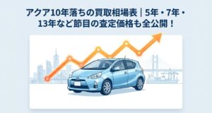 アクア10年落ちの買取相場表｜5年・7年・13年など節目の査定価格も全公開！のアイキャッチ画像