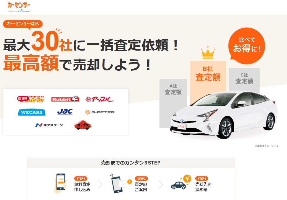 カーセンサー