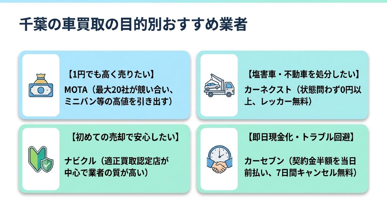 本文についての解説画像