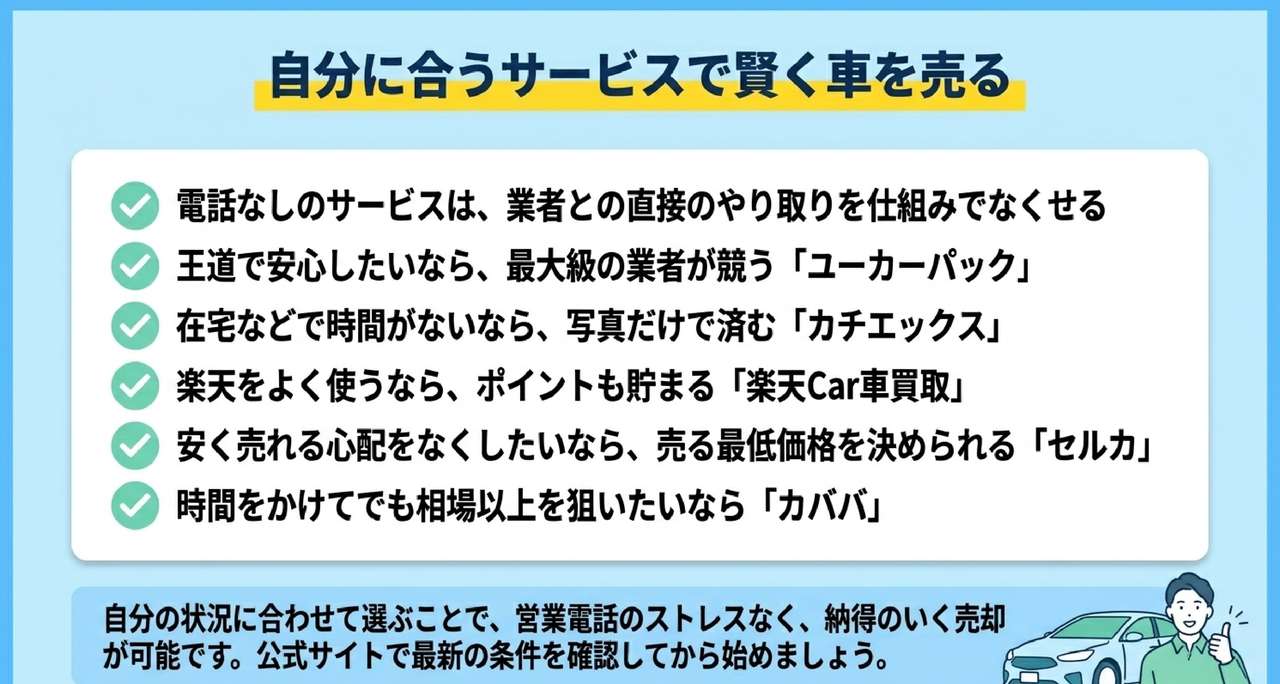 まとめ|電話なしで車を売る最適解についての解説画像