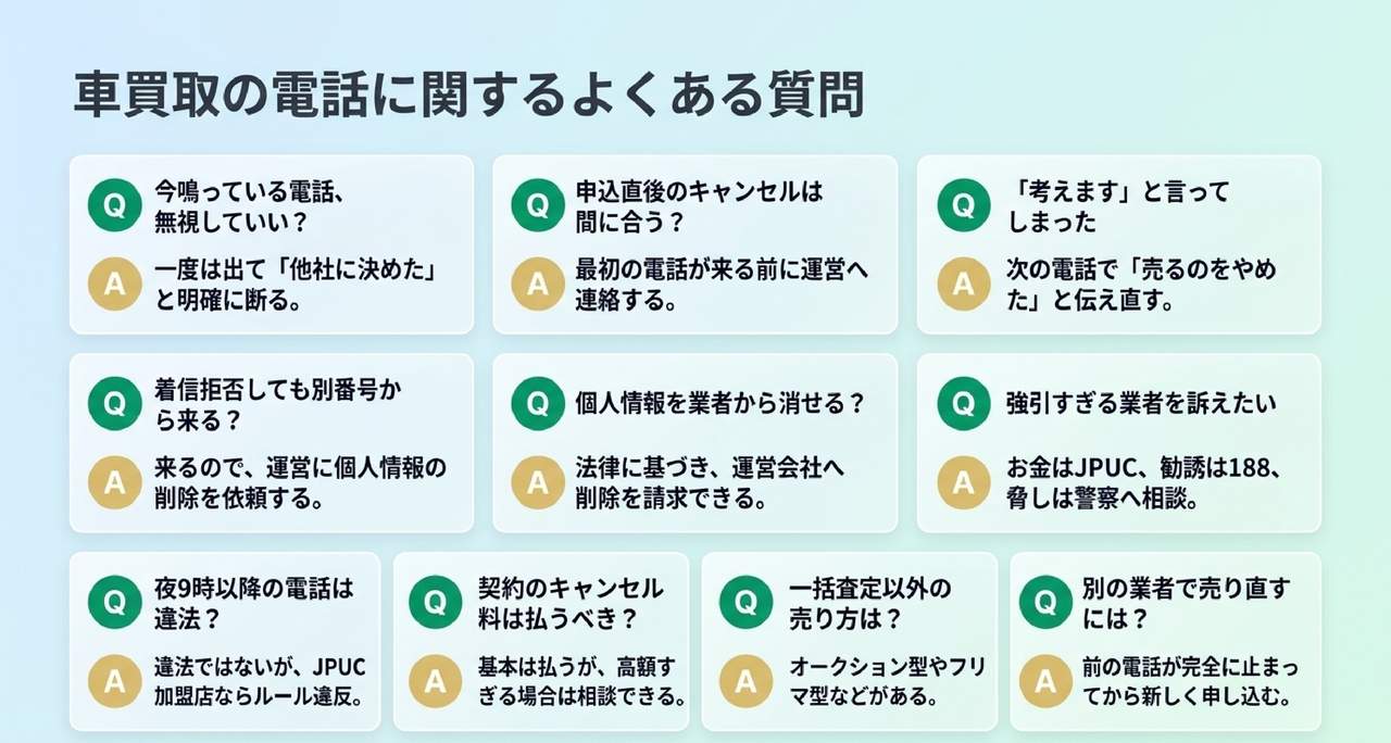 よくある質問（FAQ）についての解説画像