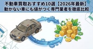 不動車を売る際のおすすめ買取業者ランキング記事