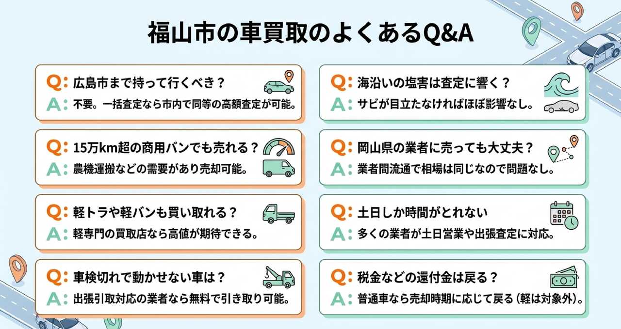 福山市で査定額を上げるための5つの準備についての解説画像