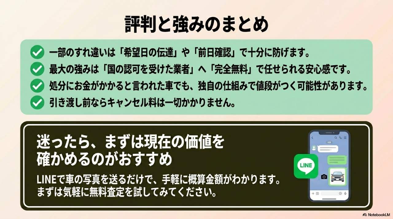 廃車王 評判のまとめ|国の認可があるNGP組合の信頼性を示す画像