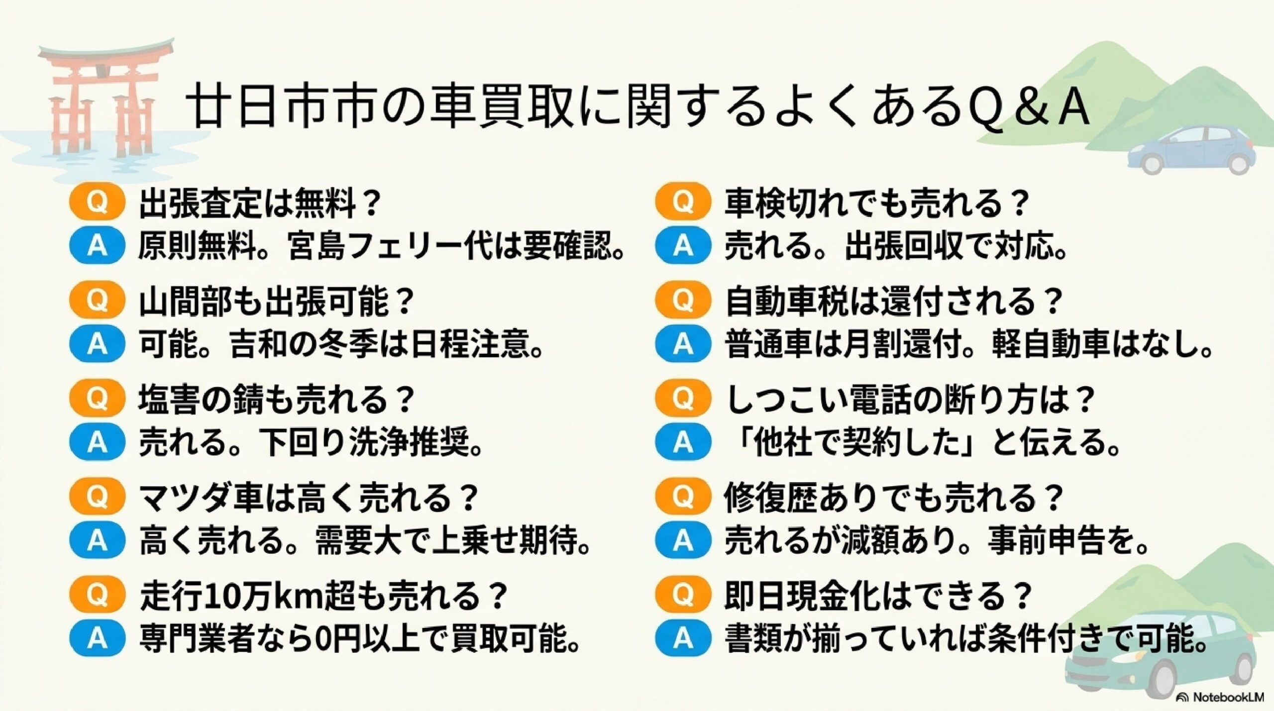 廿日市市で査定額を上げるための5つの準備についての解説画像