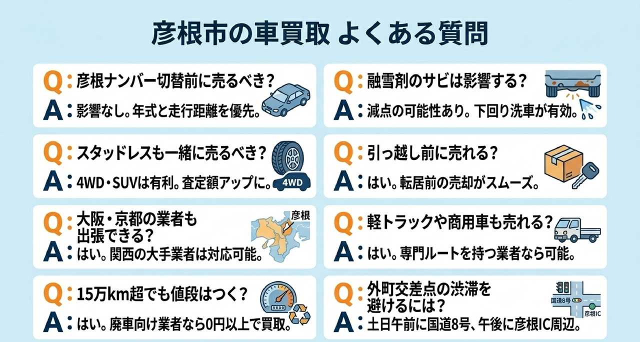 彦根で査定額を上げるための5つの準備についての解説画像