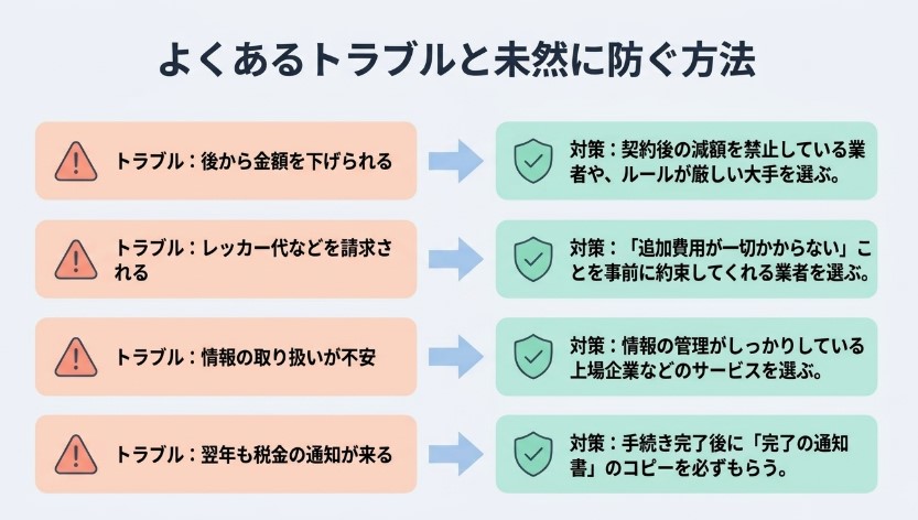 埼玉で廃車を売る際のおすすめ買取業者ランキング記事