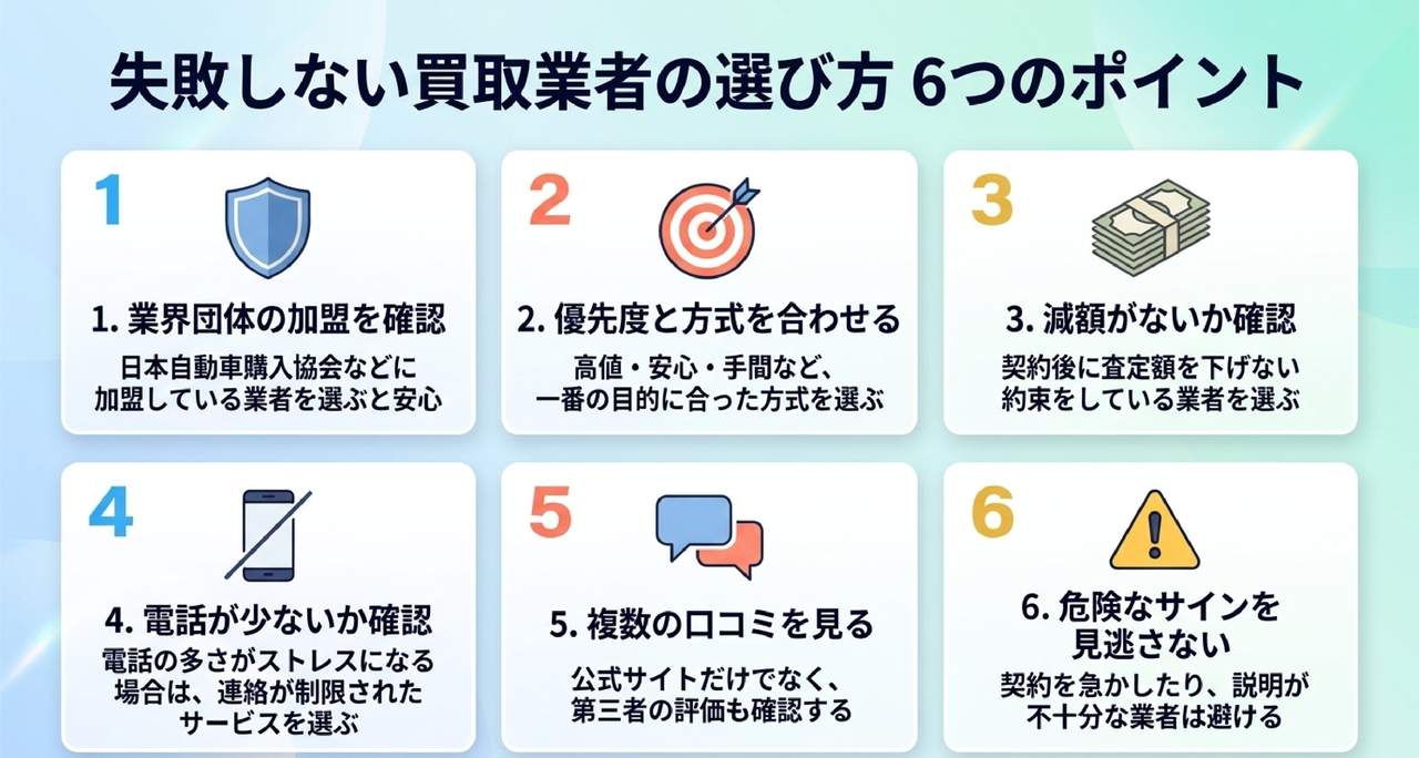 失敗しない車買取サービスの選び方6つのポイントについての解説画像