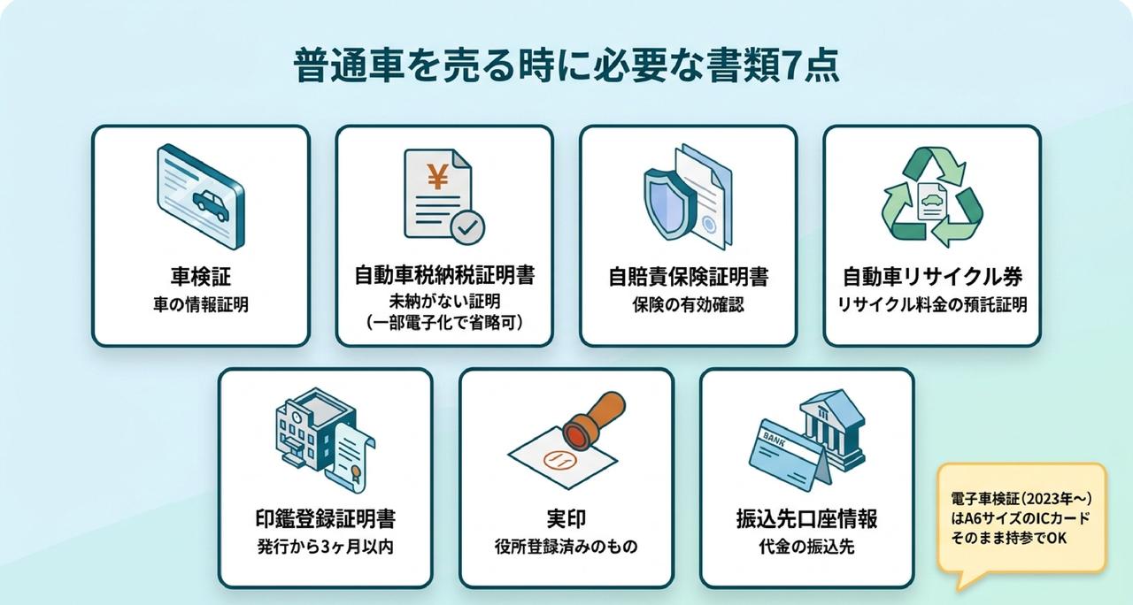 記事本文についての解説画像