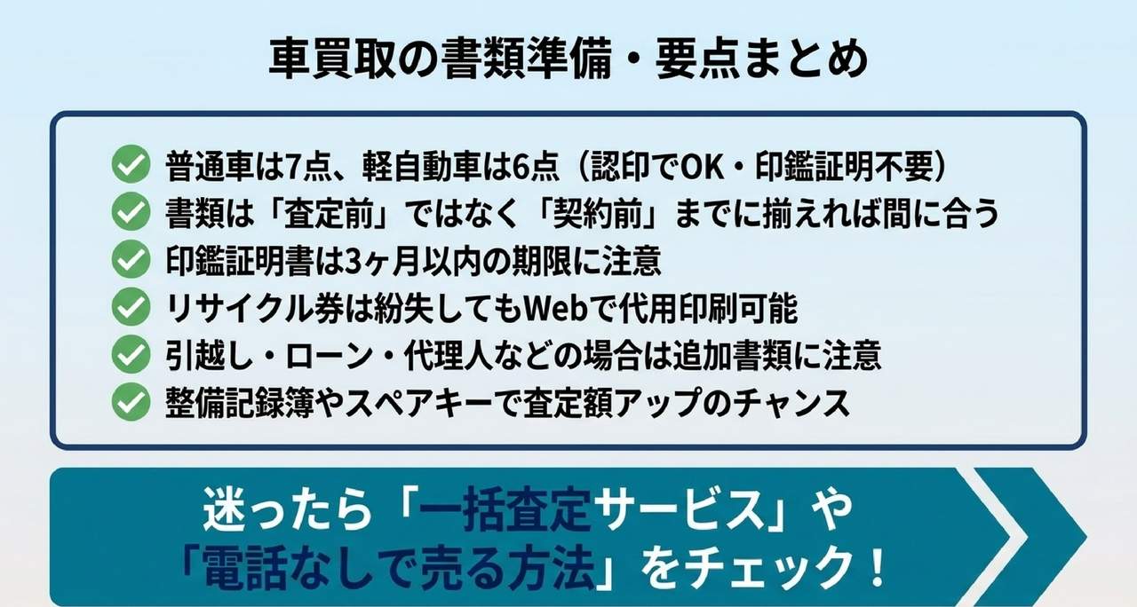 よくある質問についての解説画像