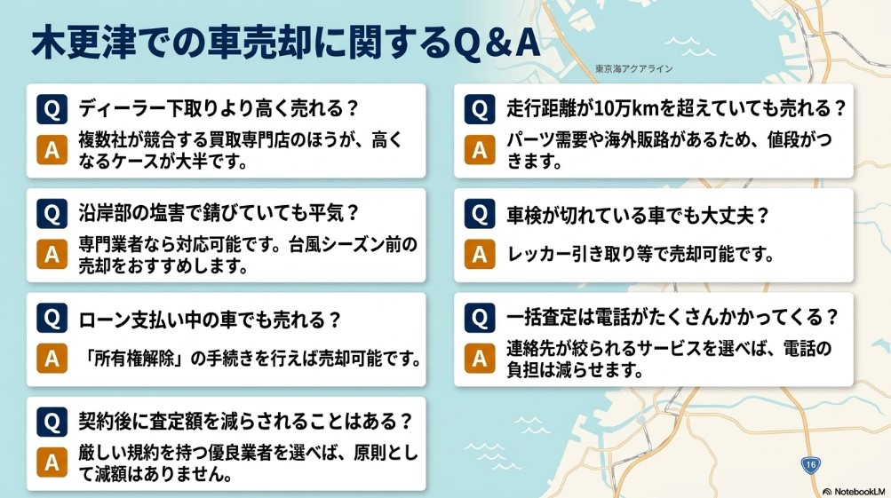 木更津で車を売却する際のおすすめ業者15選ランキング記事